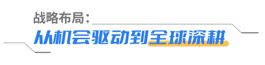 安凯客车，智行世界！从寻找机会到深耕全球的制胜之道