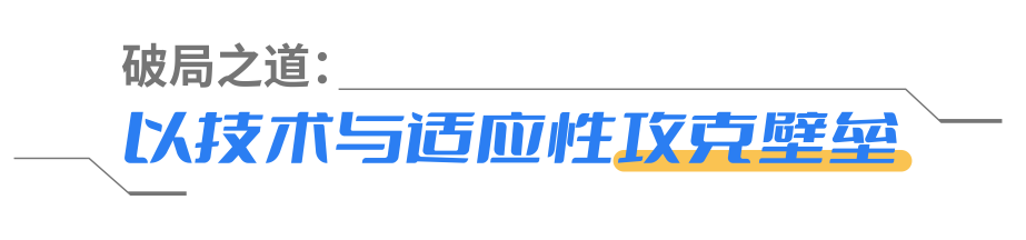 安凯客车，智行世界！从寻找机会到深耕全球的制胜之道