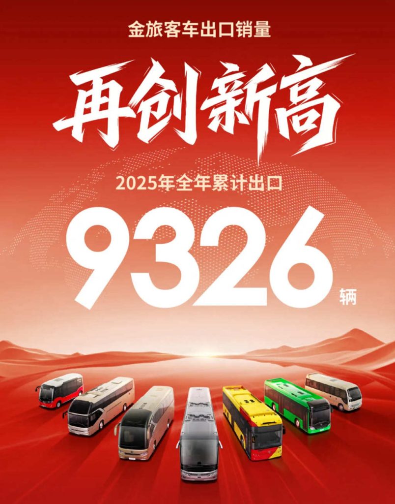 金旅客车2025出口销量再创新高