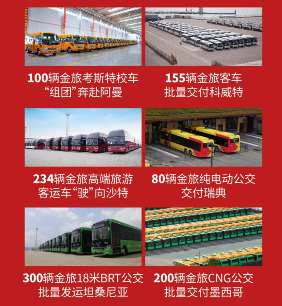 金旅客车2025出口销量再创新高