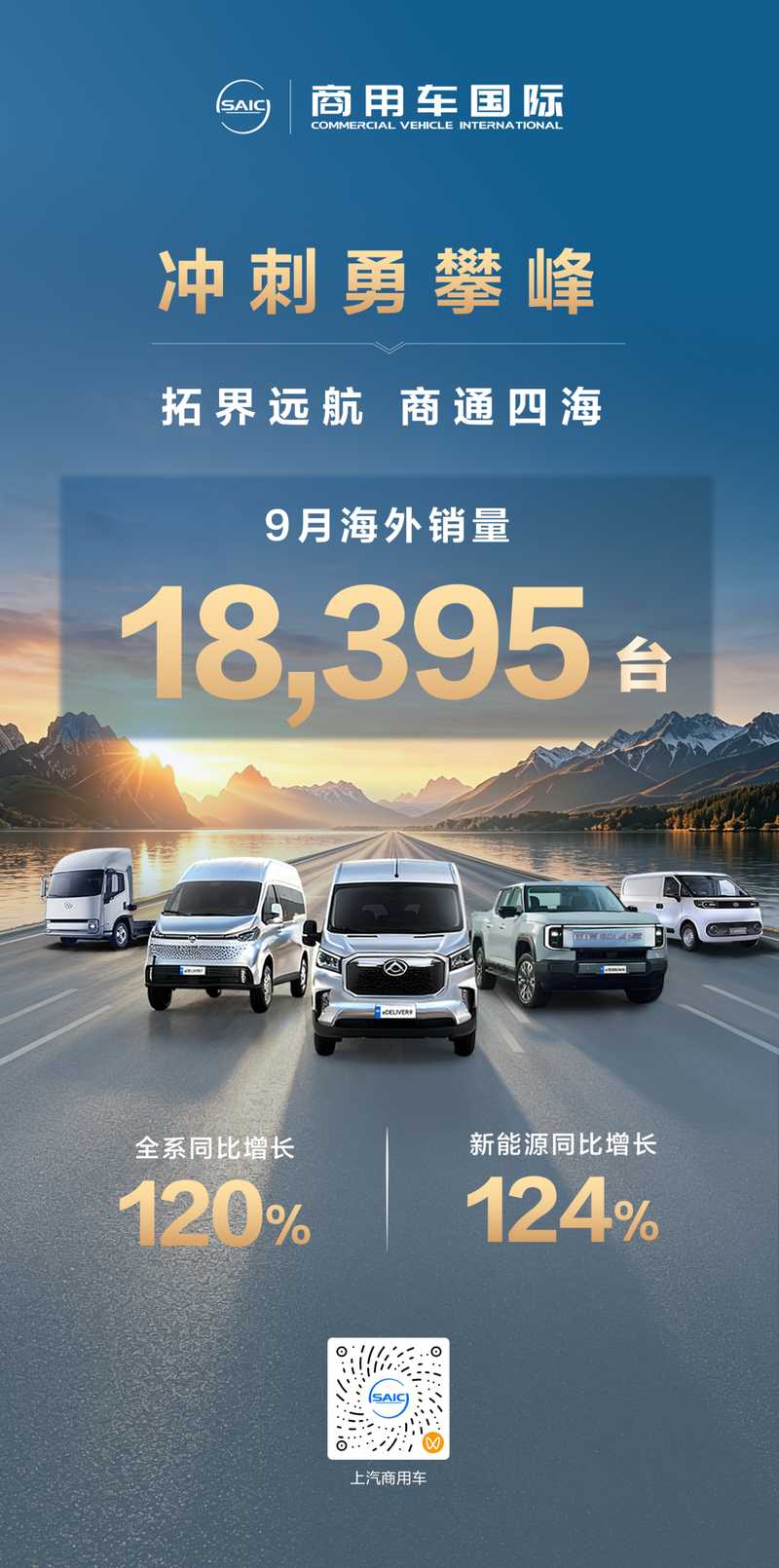 三季度圆满收官!上汽大通9月热销32,936辆再创新高,同比大增52%